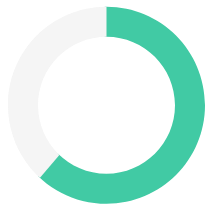 Pie chart icon